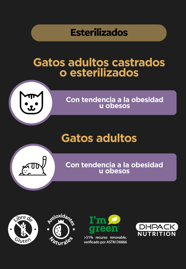 Alimento Agility Gold Castrado para Gato Adulto Esterilizado