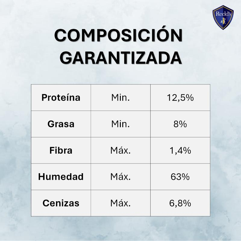 Alimento Húmedo Reelds Ronik Grain Free Sabor Salmón para Perro x 500gr