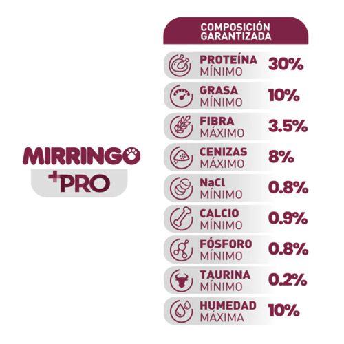 Alimento Mirringo +PRO Adulto para Gato de todas las Razas