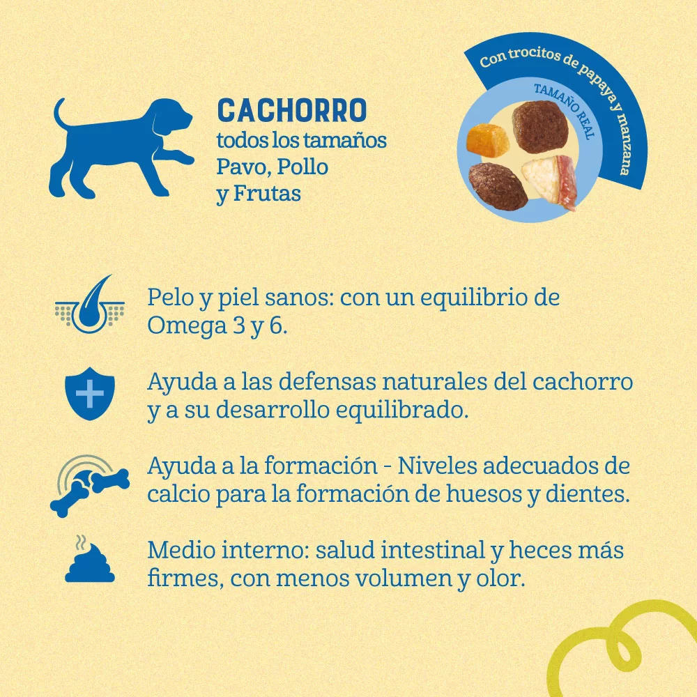 Alimento Naturalis para Perro Cachorro de Todas las Razas Pollo, Pavo y Frutas