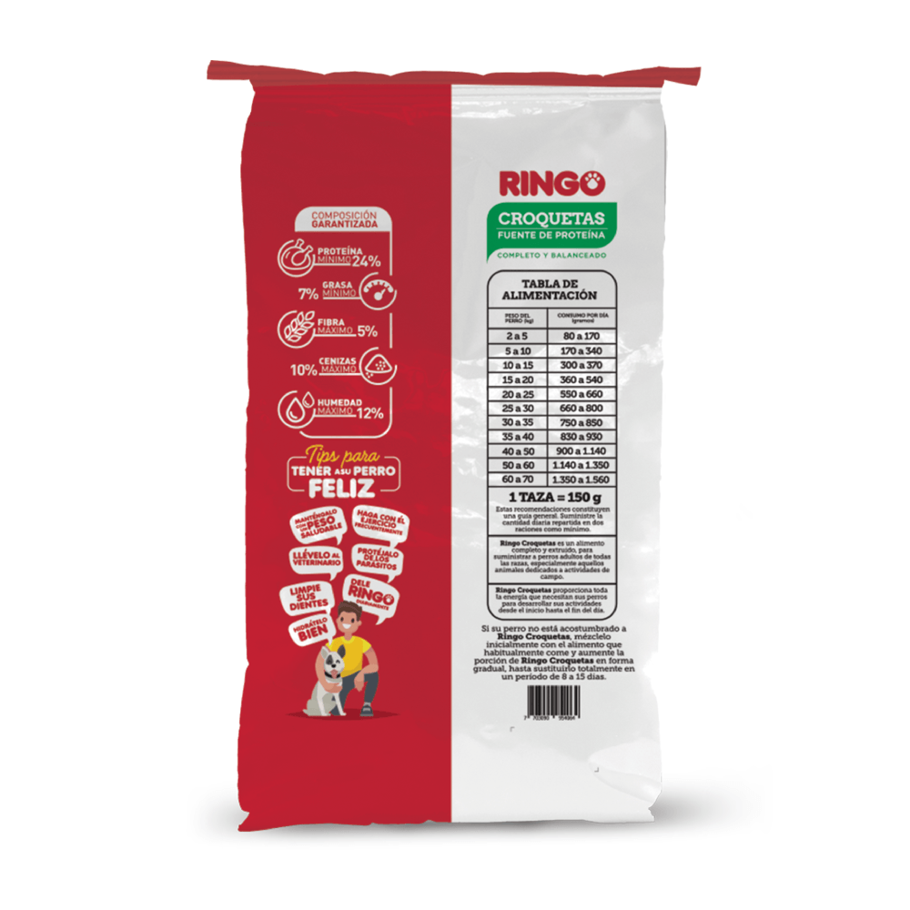 Alimento Ringo Original para Perro Adulto de Todas las Razas