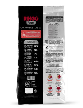 Alimento Ringo +Pro Puppy para Perro Cachorro de Todas las Razas