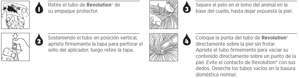 Medicamento Revolution Antipulgas Externo para Perros de 10.1 a 20 Kg