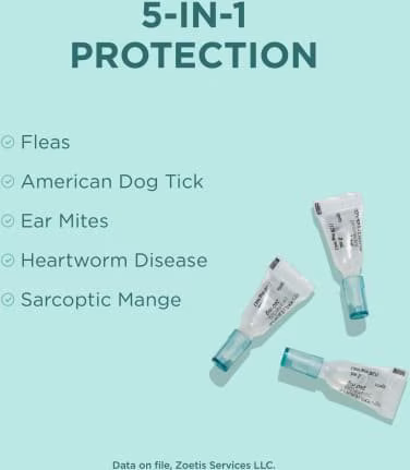 Medicamento Revolution Antipulgas Externo para Perros de 10.1 a 20 Kg