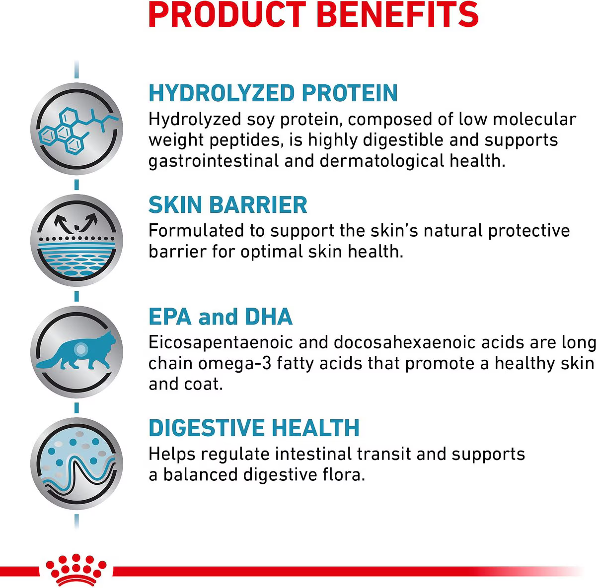 Alimento Royal Canin Hydrolyzed Protein HP para Gato Adulto
