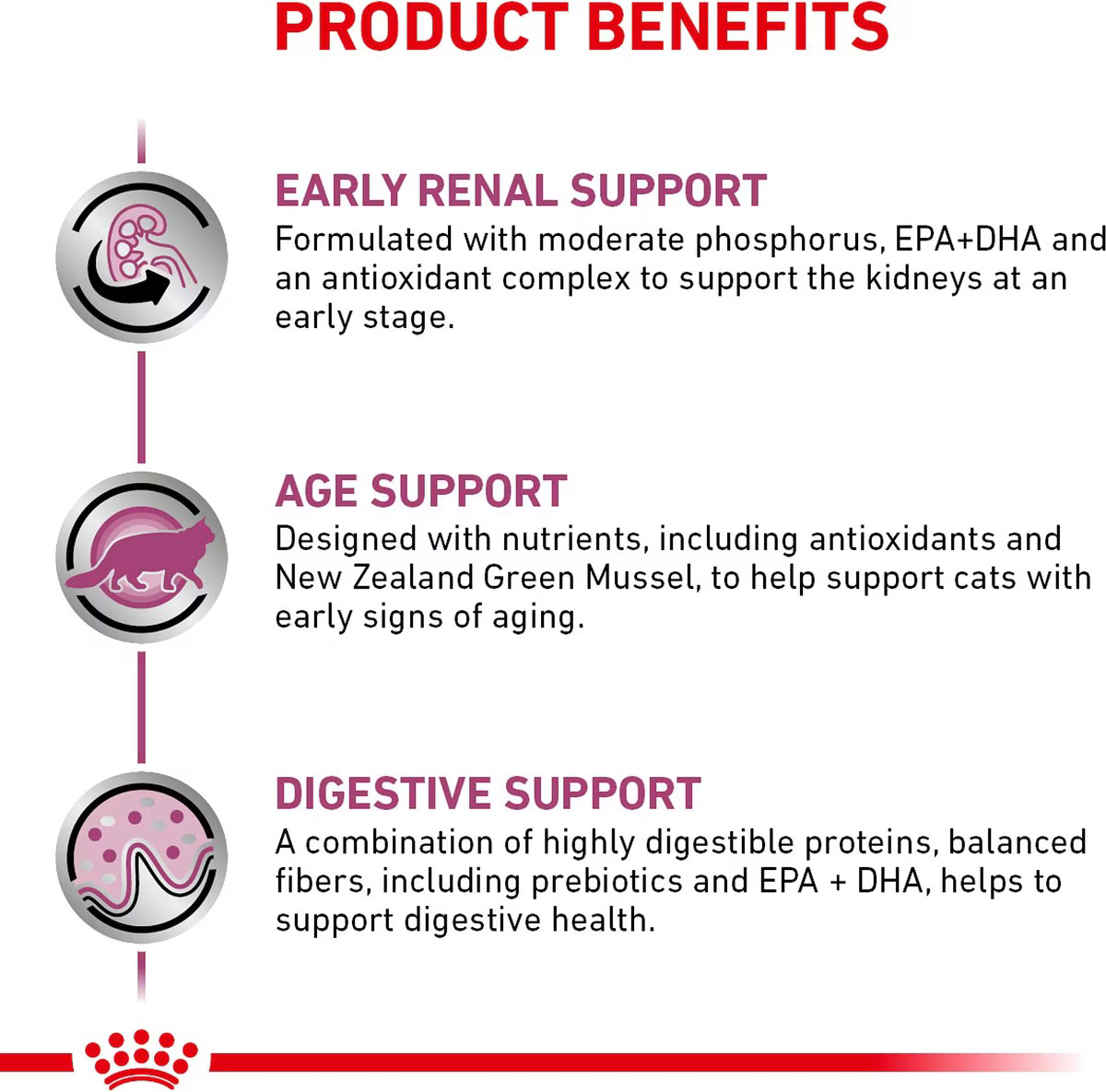 Alimento Royal Canin Renal para Gato Adulto