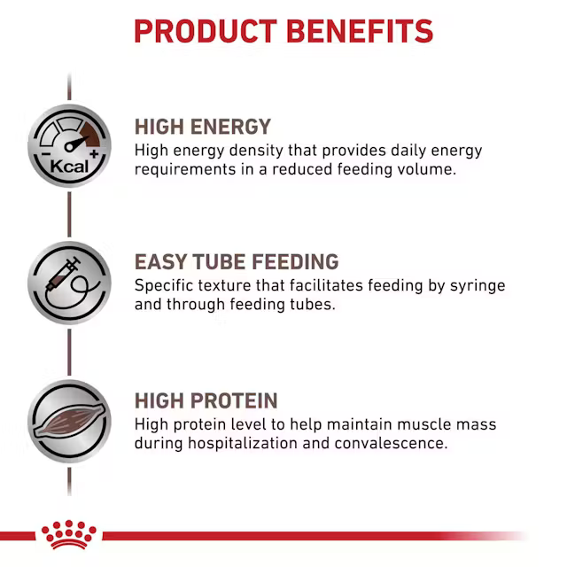 Alimento Húmedo Royal Canin Recovery para Perro y Gato Adulto