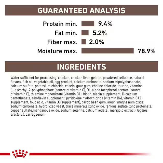 Alimento Húmedo Royal Canin Recovery para Perro y Gato Adulto