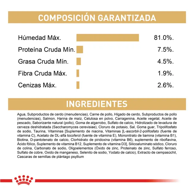 Alimento Húmedo Royal Canin Persa para Gato Adulto