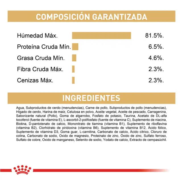 Alimento Húmedo Royal Shih Tzu para Perro Adulto