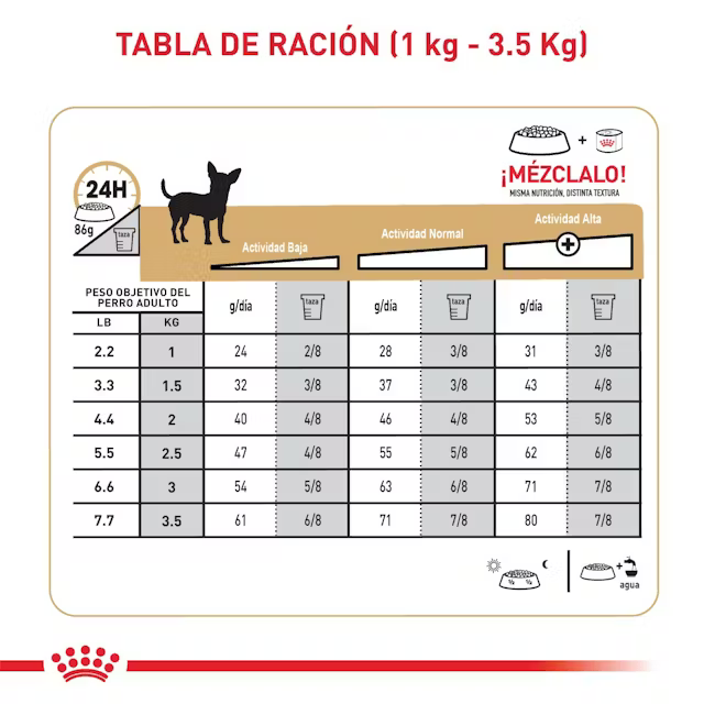 Alimento Royal Canin Chihuahua Perro Adulto