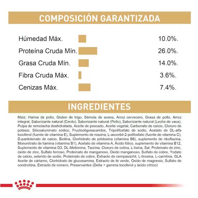 Alimento Royal Canin Chihuahua Perro Adulto