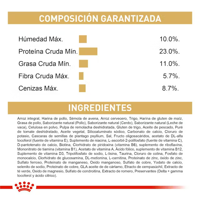 Alimento Royal Canin Golden Retriever para Perro Adulto