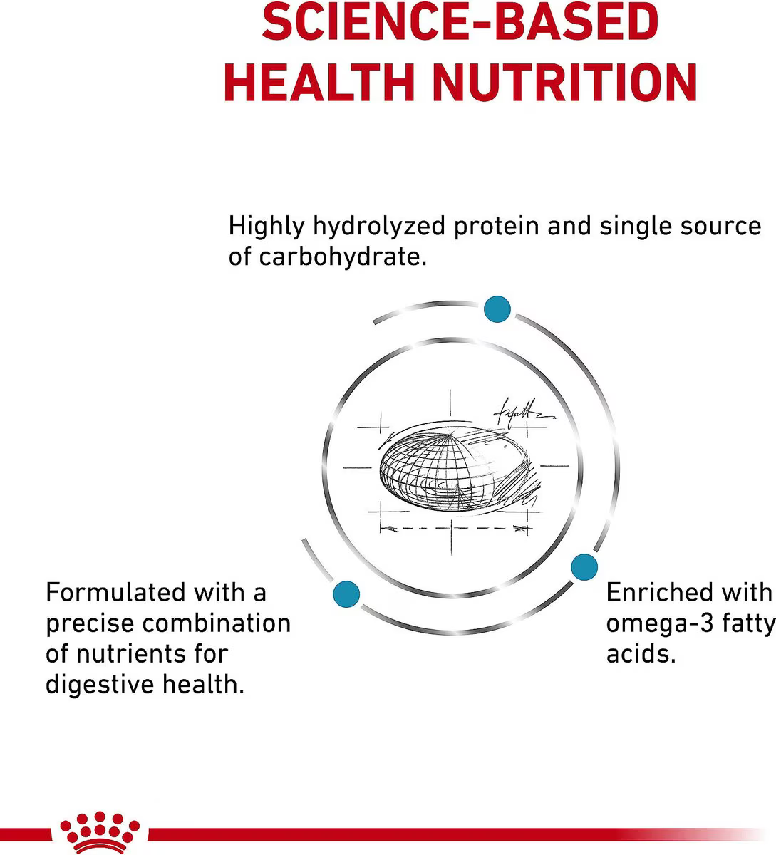 Alimento Royal Canin Proteína Hidrolizada HP para Perro Adulto