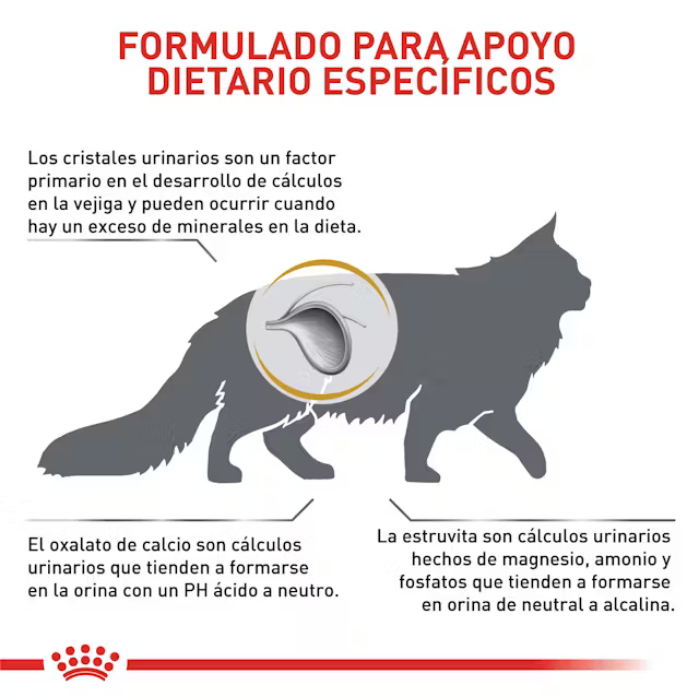 Alimento Royal Canin Urinary S/O para Gato Adulto