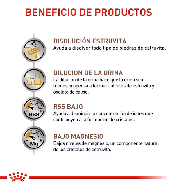 Alimento Royal Canin Urinary S/O para Gato Adulto