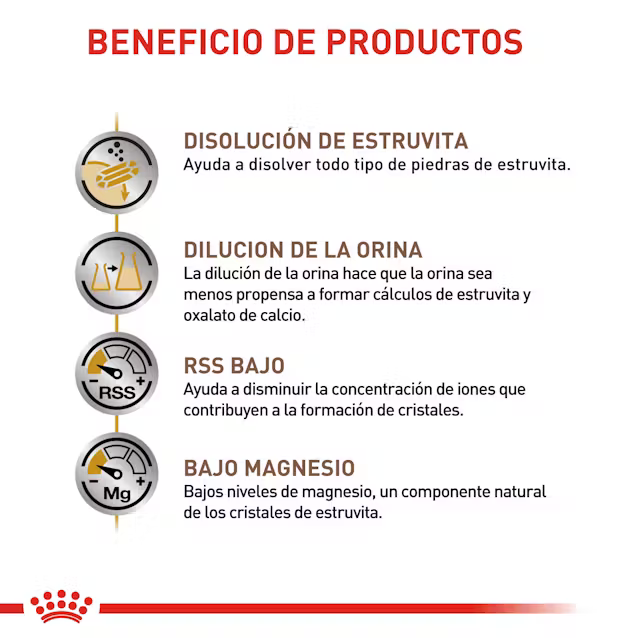Alimento Royal Canin Urinary SO para Perro Adulto