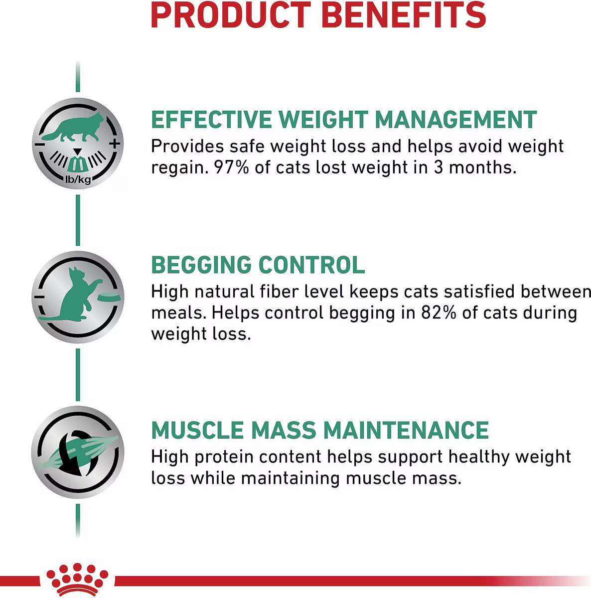 Alimento Royal Canin Satiety Weight Management para Gato Adulto