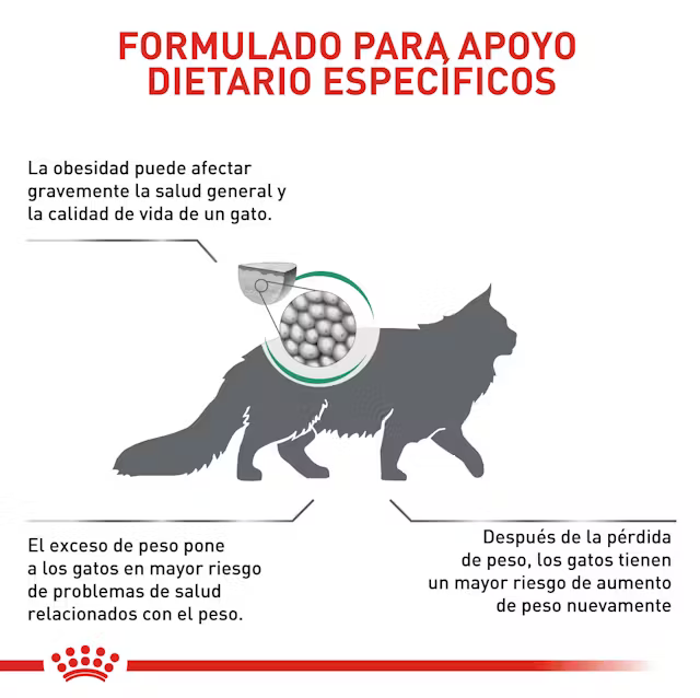 Alimento Royal Canin Satiety Weight Management para Gato Adulto