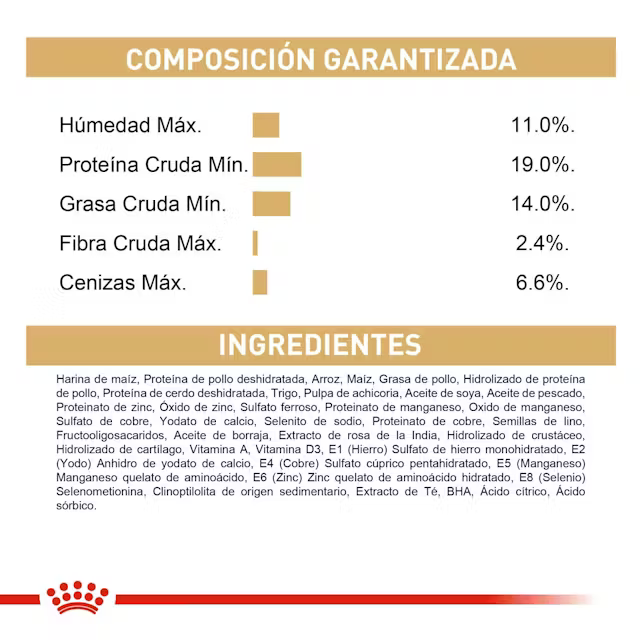 Alimento Royal Canin West Highland White Terrier Perro Adulto