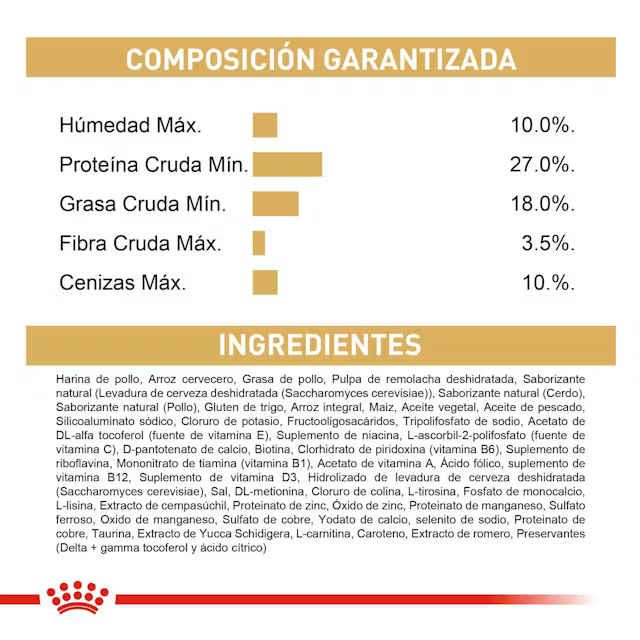 Alimento Royal Canin Yorkshire Terrier Puppy para Perro Cachorro
