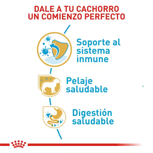 Alimento Royal Canin Yorkshire Terrier Puppy para Perro Cachorro