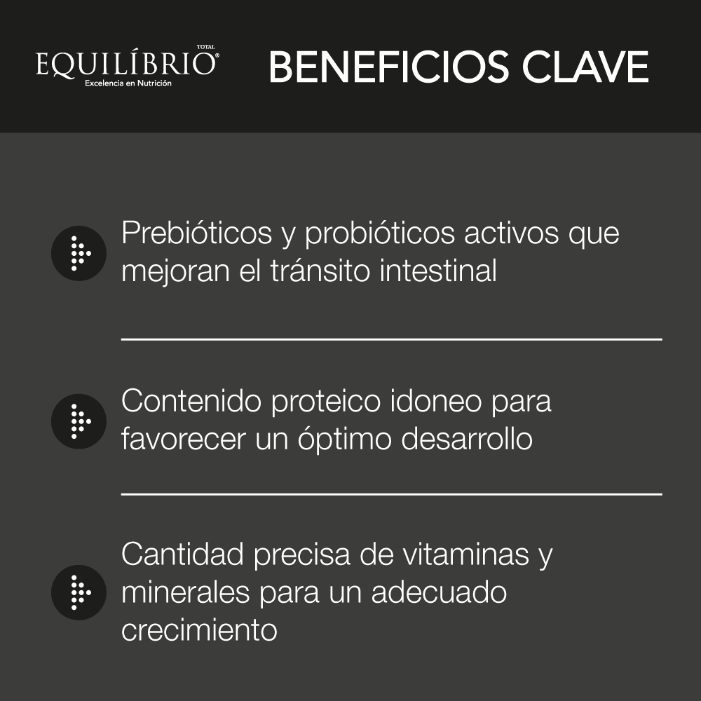 Alimento Equilibrio Puppies para Perro Cachorro Raza Pequeña