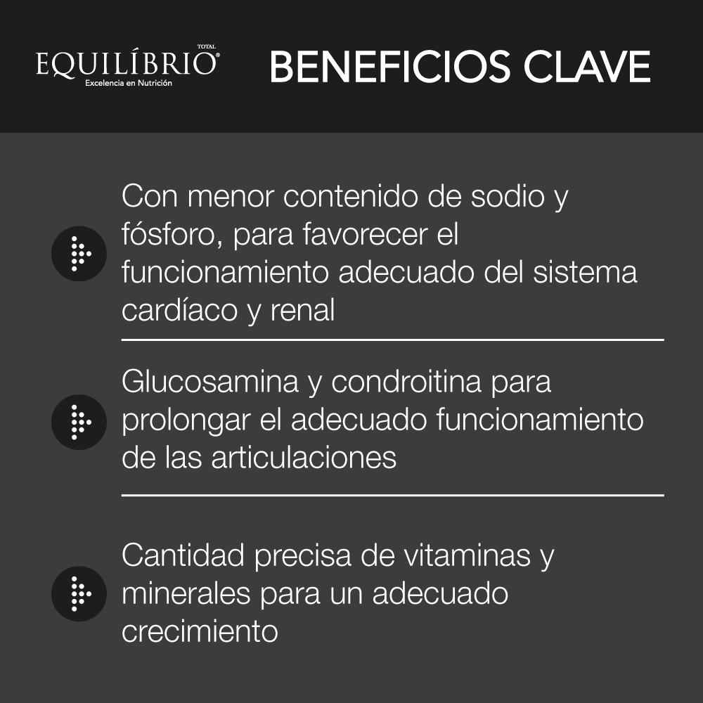 Alimento Equilibrio Mature para Perro Adulto Mayor Senior 7+ Razas Pequeñas
