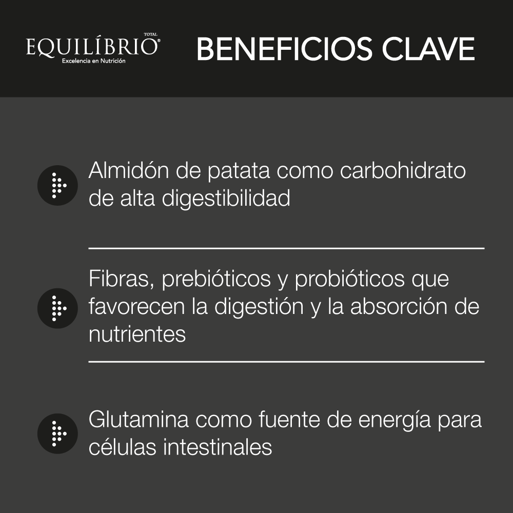 Alimento Equilibrio Veterinary IN Intestinal Perro Adulto de Todas las Razas