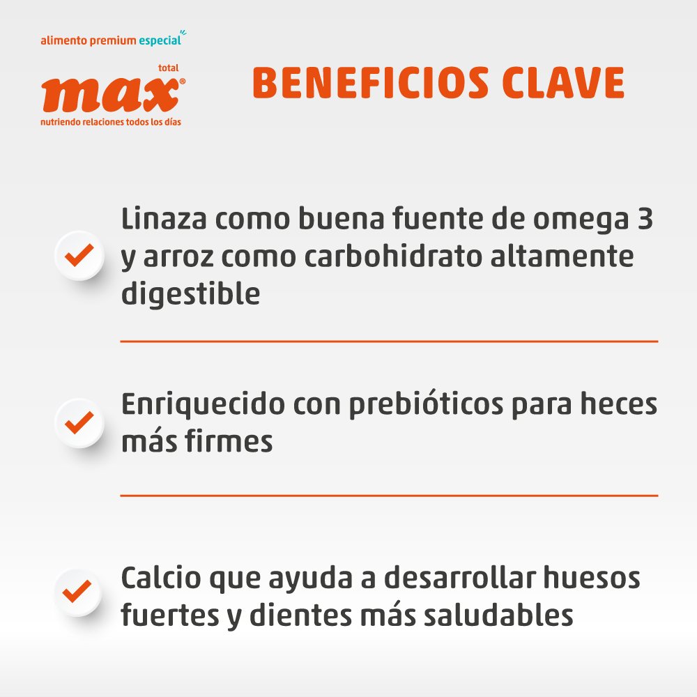 Alimento Max Professional Line Performance para Perros Cachorros sabor a Pollo
