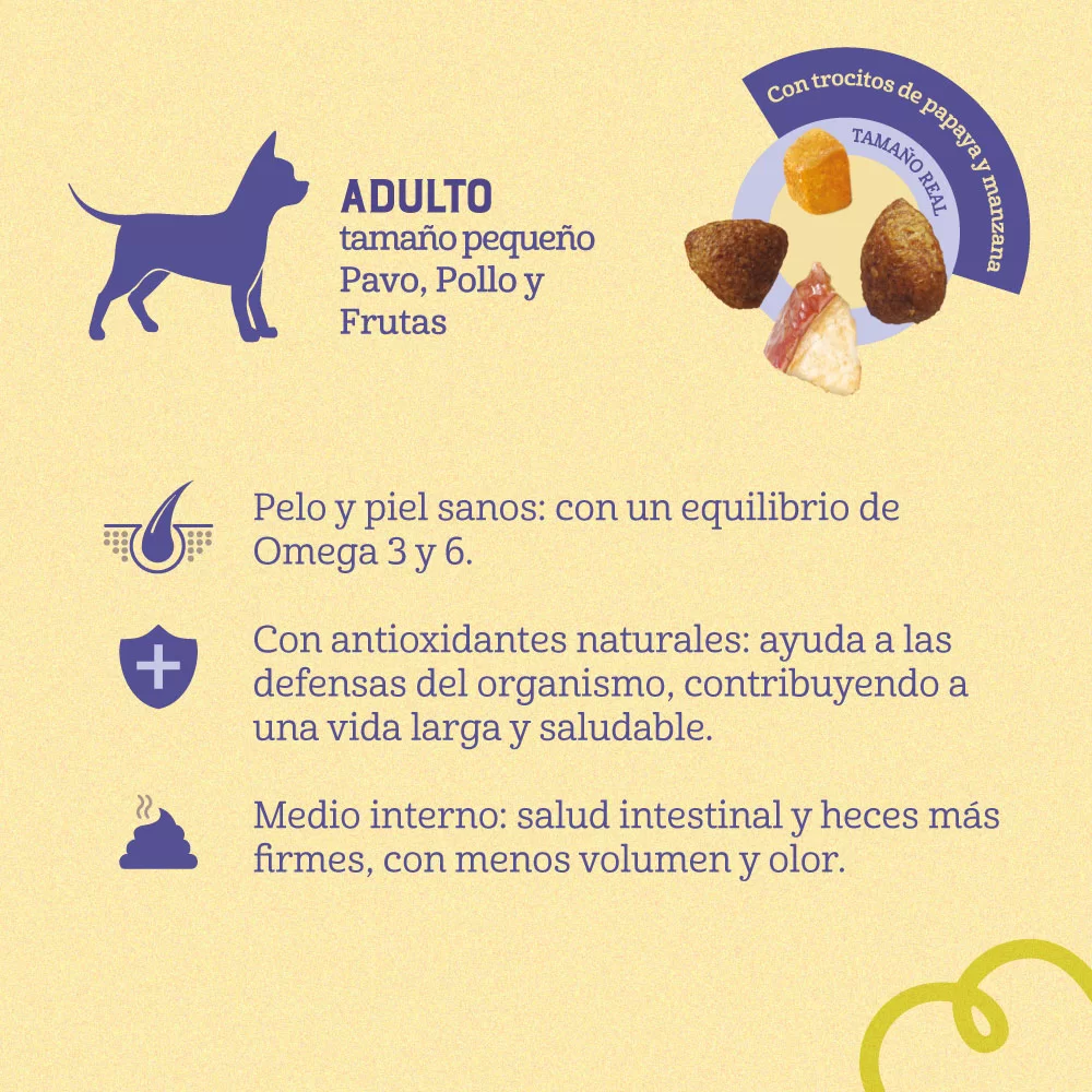 Alimento Naturalis para Perro Adulto Razas Pequeñas sabor Pollo, Pavo y Frutas