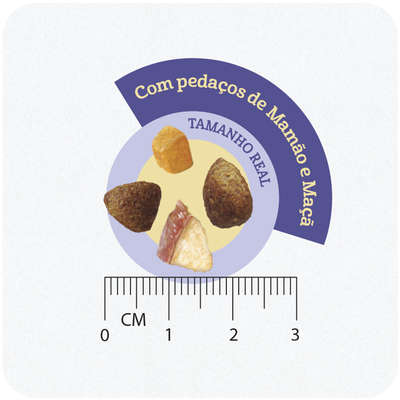 Alimento Naturalis para Perro Adulto Razas Pequeñas sabor Pollo, Pavo y Frutas