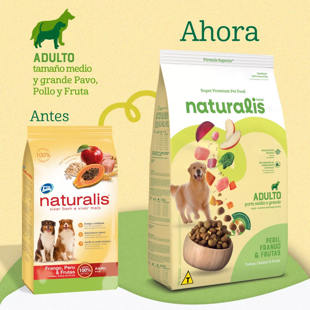 Alimento Naturalis para Perro Adulto sabor Pollo, Pavo y Frutas