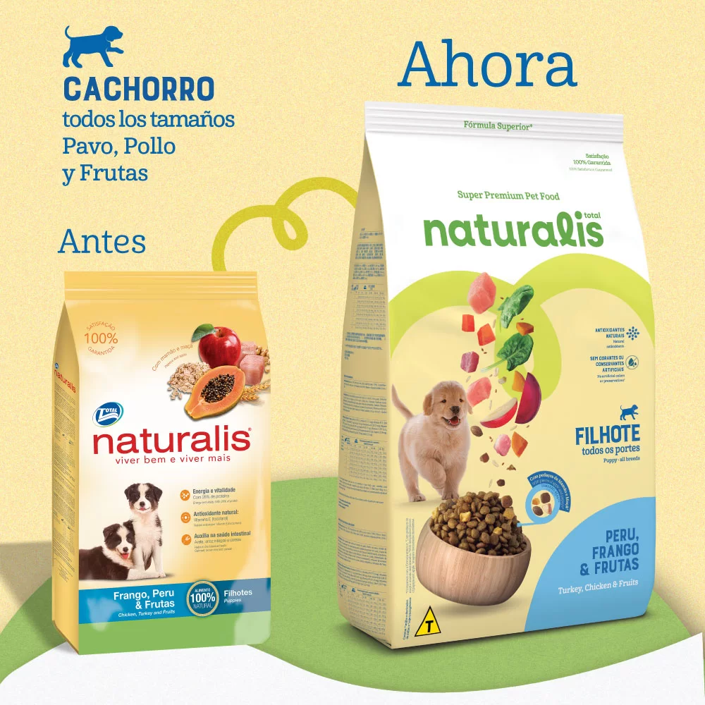 Alimento Naturalis para Perro Cachorro de Todas las Razas Pollo, Pavo y Frutas