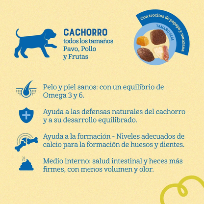 Alimento Naturalis para Perro Cachorro de Todas las Razas Pollo, Pavo y Frutas