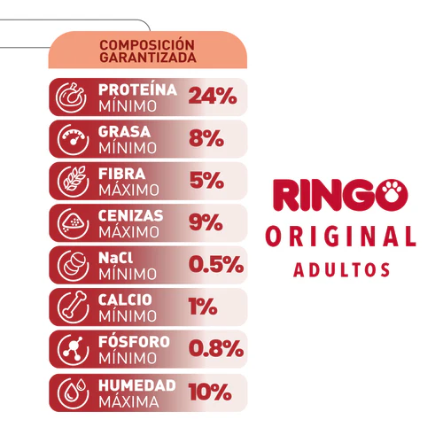 Alimento Ringo Original para Perro Adulto de Todas las Razas