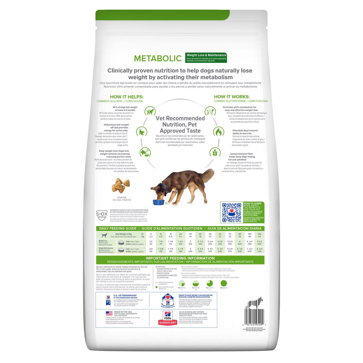 Alimento Hills Metabolic para Perros Adultos