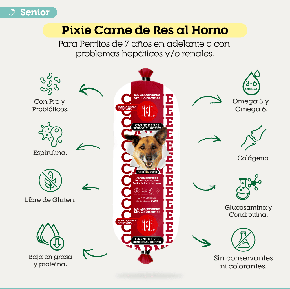 Alimento Congelado Pixie para Perro Sabor Carne Baja en Grasa Barf Dieta Horneada