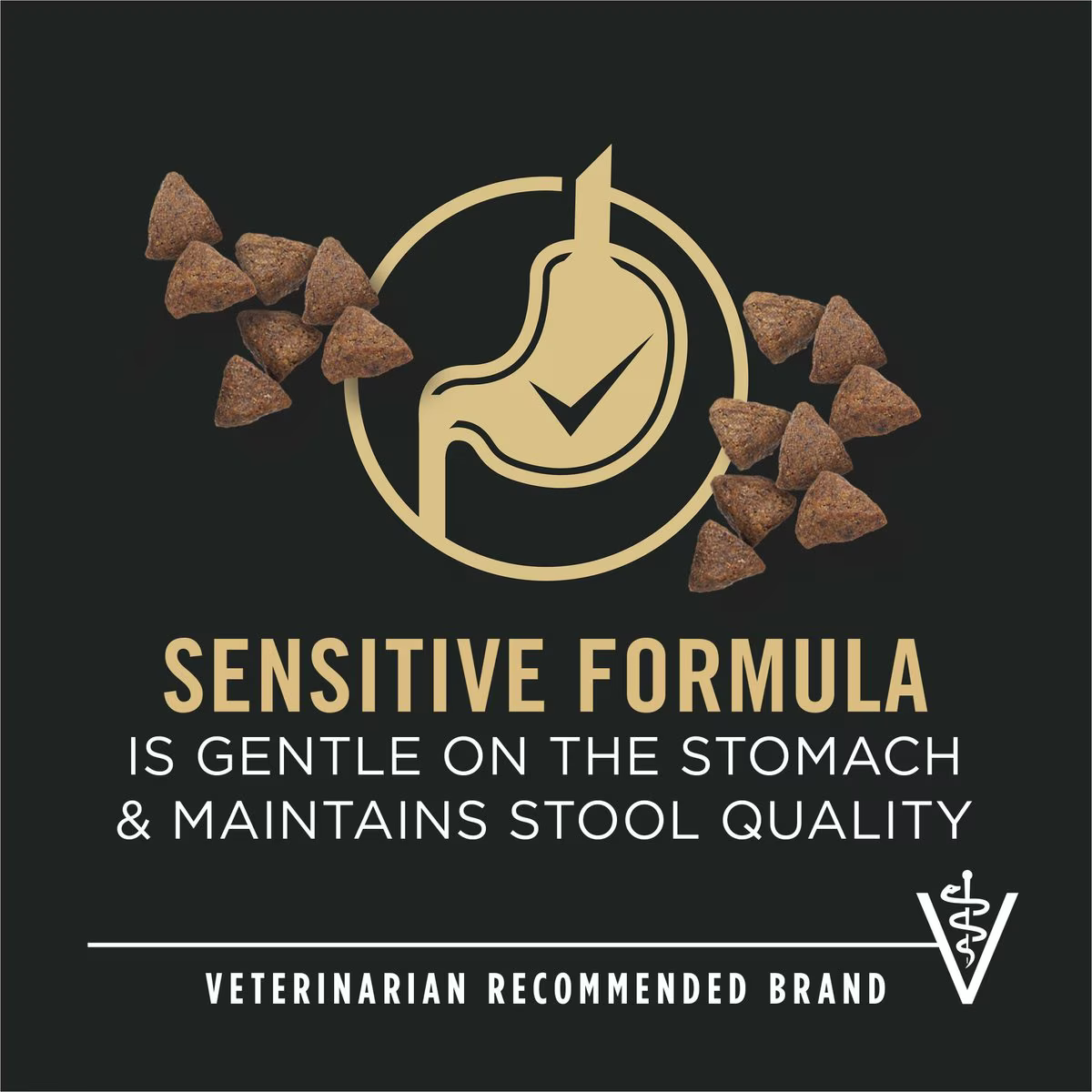 Alimento Pro Plan Sensitive Skin Adult Razas Pequeñas para Perro Adulto Piel Sensible