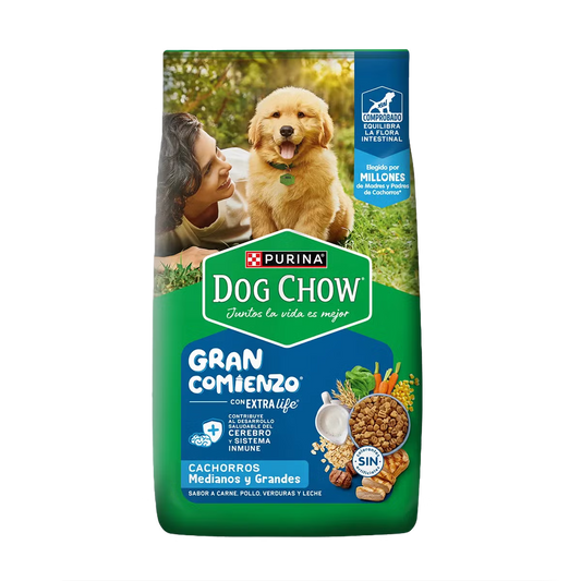 Alimento Dog Chow Gran Comienzo para Perros Cachorros Medianos y Grandes