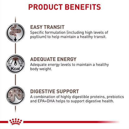 Alimento Royal Canin Gastrointestinal Para Gato Adulto