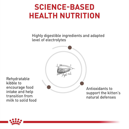 Alimento Royal Canin Gastrointestinal Kitten Para Gato Gatito