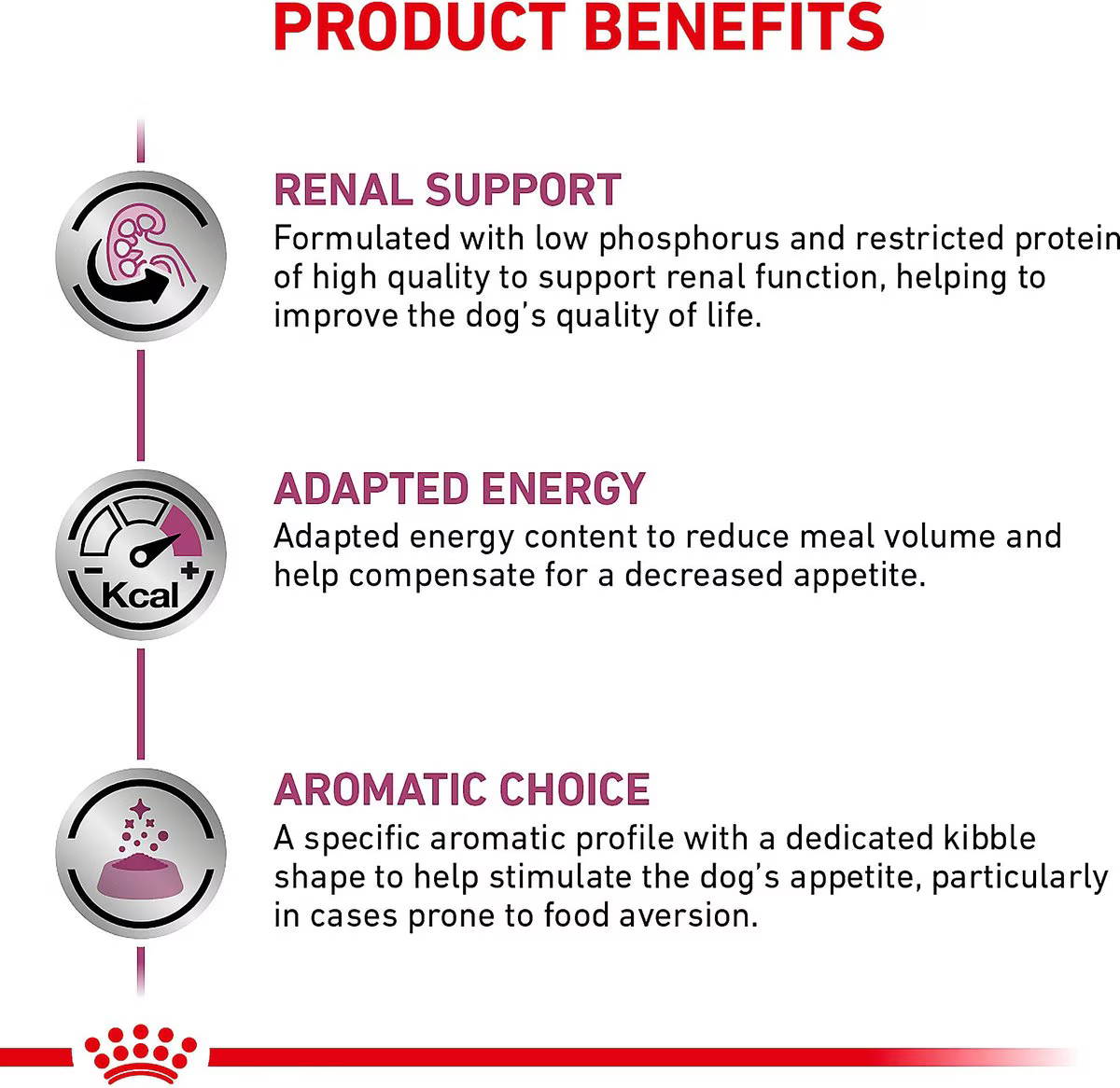 Alimento Royal Canin Soporte Renal S Perro para Perro Adulto