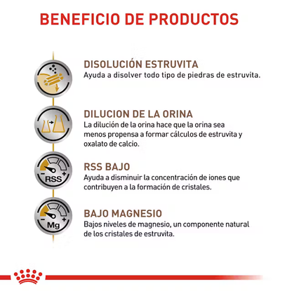 Alimento Royal Canin Urinary S/O para Gato Adulto