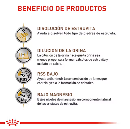 Alimento Royal Canin Urinary SO para Perro Adulto