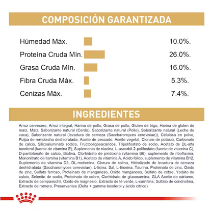 Alimento Royal Canin Yorkshire Terrier para Perro Adulto
