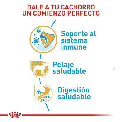 Alimento Royal Canin Yorkshire Terrier Puppy para Perro Cachorro