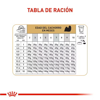 Alimento Royal Canin Shih Tzu Puppy para Perro Cachorro